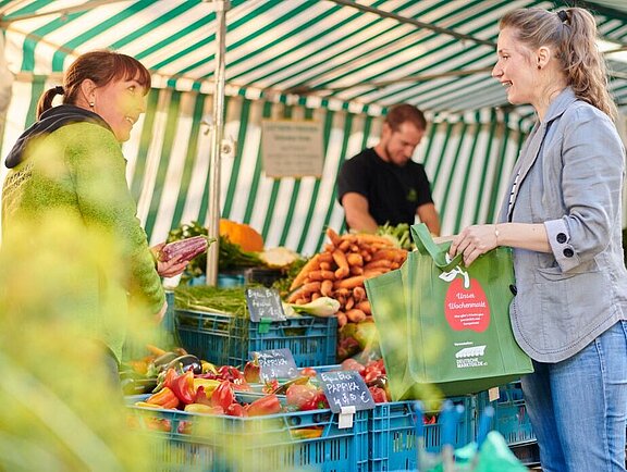 Wochenmarkt Sondershausen Deutsche Marktgilde Deutsche Marktgilde Wochenmarkt Sondershausen